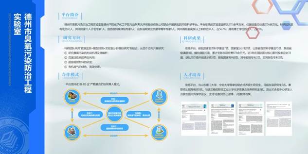 图示, 示意图

中度可信度描述已自动生成:ver1